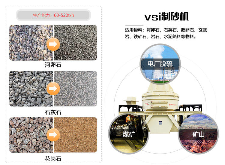 花崗巖石頭能治沙嗎？整套設(shè)備要投資多少錢？