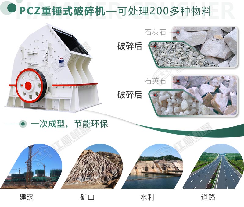 破碎多種物料，應用領(lǐng)域廣
