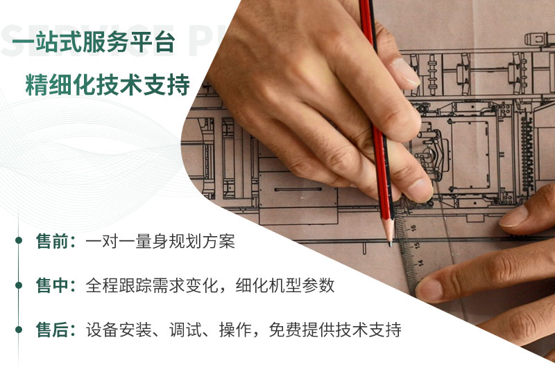 每周答疑：日產(chǎn)一萬(wàn)噸大型碎石機(jī)型號(hào)有哪些？