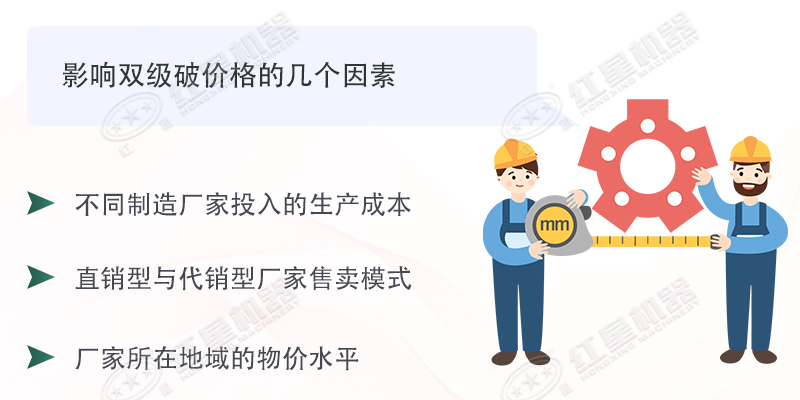 雙級(jí)無(wú)篩底破碎機(jī)能制沙嗎？有哪些廠家可供選擇