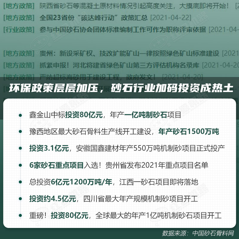 環(huán)保高門檻規(guī)范生產，2021年碎石制沙領域再成投資“熱土”
