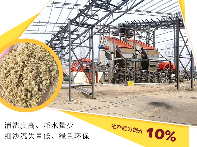 洗沙機設(shè)備節(jié)能環(huán)保，生產(chǎn)能力提升10%