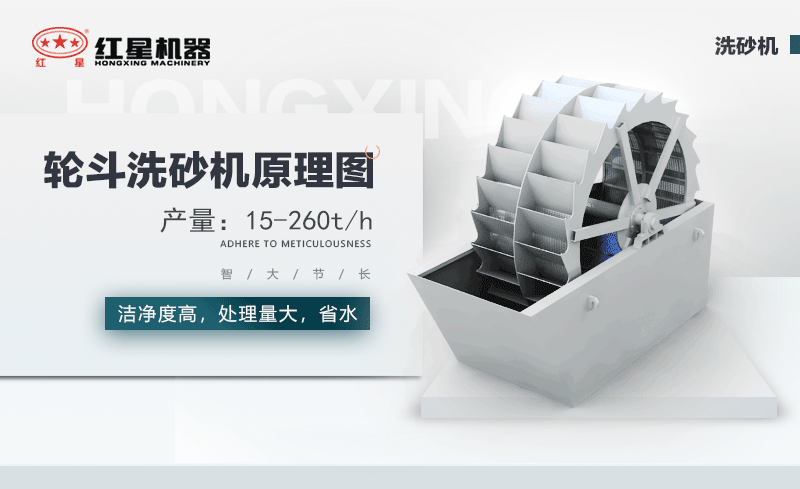 輪斗洗砂機用水可以循環(huán)嗎？細砂流失怎么辦？