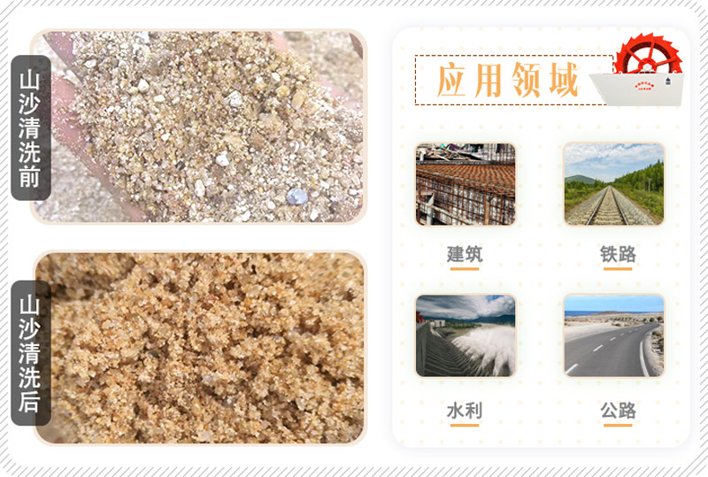 山沙的用途有哪些？洗沙機設(shè)備洗出高品質(zhì)山沙