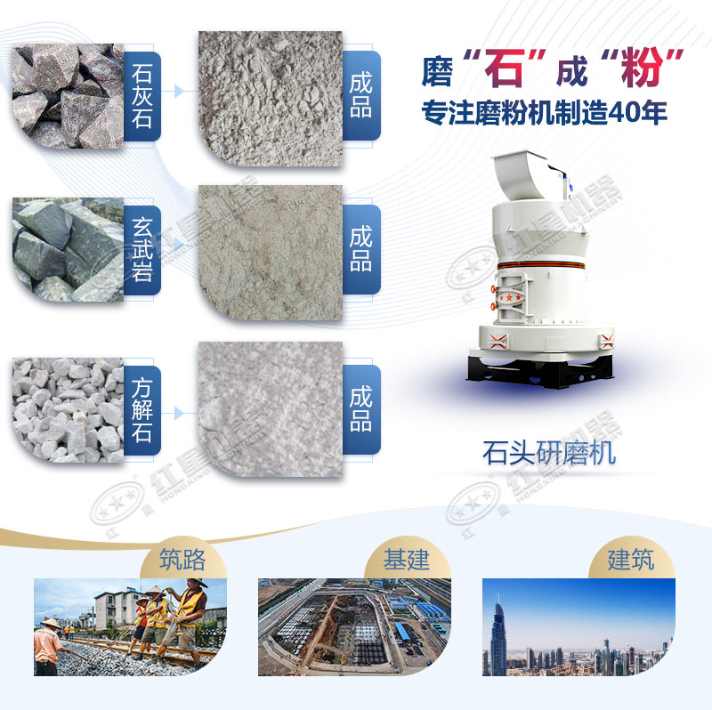 石頭磨粉機(jī)型號這么多如何選購？哪個廠家賣的好用？