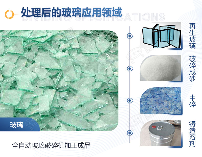 玻璃可以粉碎嗎？需要用什么設備？