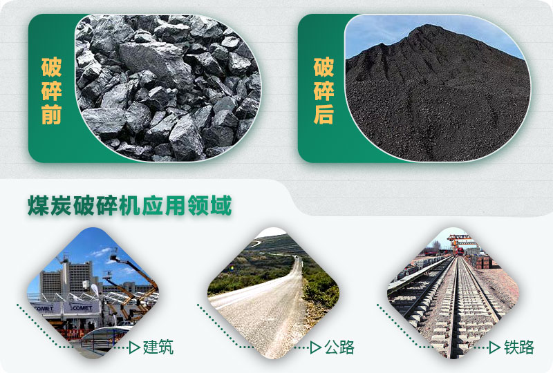 煤炭破碎機(jī)型號大全，多種規(guī)?？蛇x（含圖片及價(jià)格）