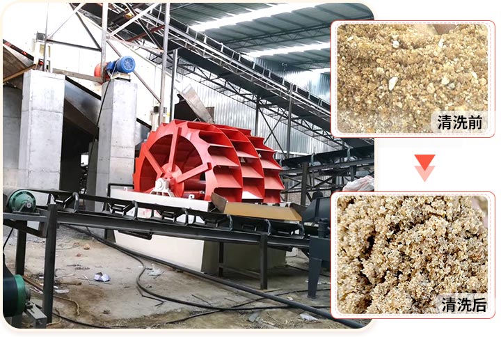 輪斗洗砂機用水可以循環(huán)嗎？細砂流失怎么辦？