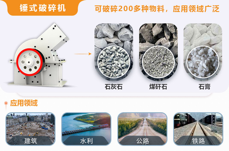小型錘式破碎機(jī)型號(hào)參數(shù)表，報(bào)價(jià)是多少？