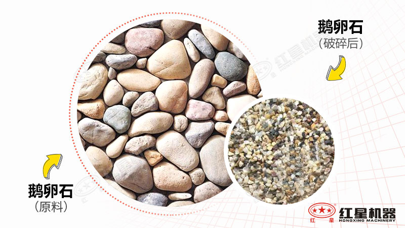 打鵝卵石用什么破碎機？全套設(shè)備多少錢一套