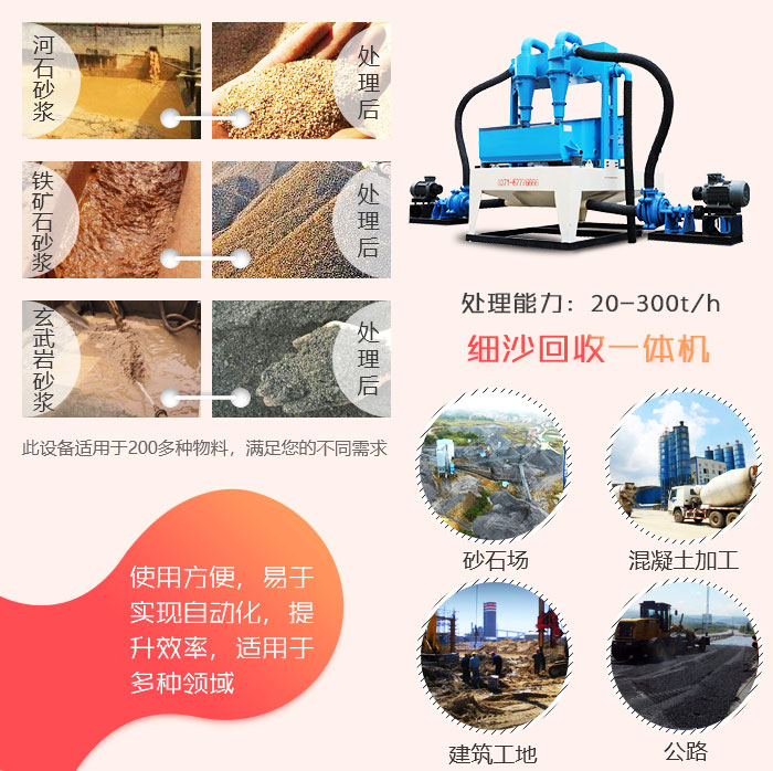 洗沙用什么設備效果好？這款洗沙細沙回收一體機很不錯