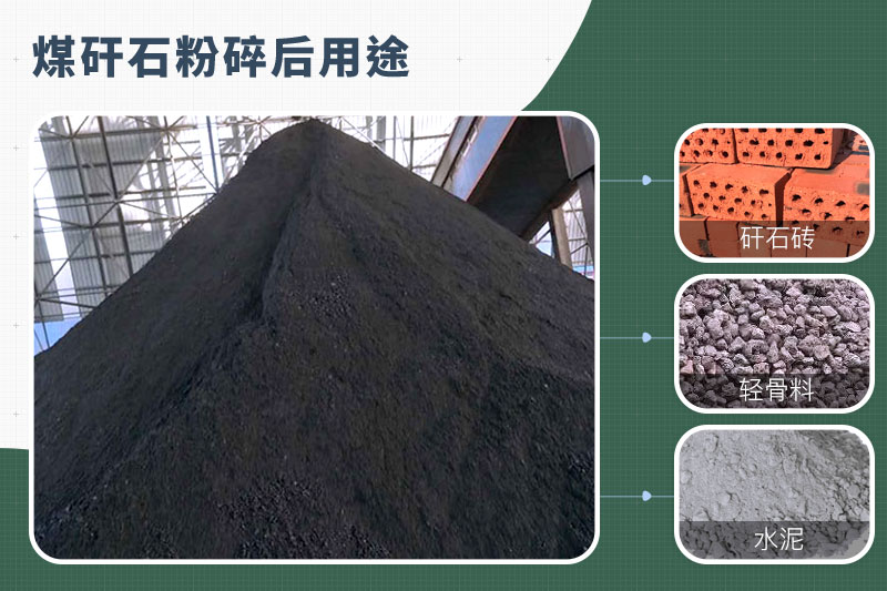 煤矸石粉碎機(jī)那種的好？功率多大？多少錢一臺(tái)？