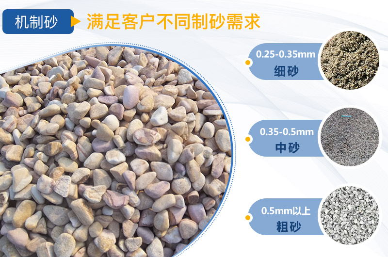 人工制砂機(jī)器有哪幾種，人工砂標(biāo)準(zhǔn)是多少