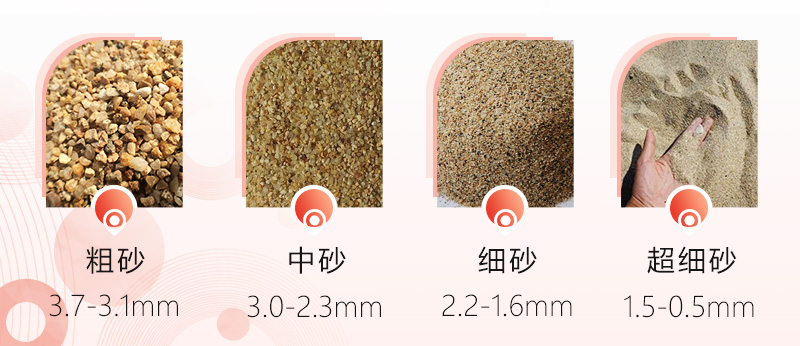 制砂機制出砂子有多細？一小時出多少噸沙子